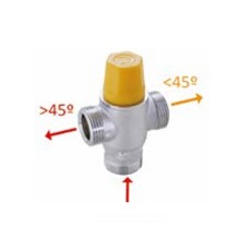 Válvula Desviadora Termostática Automática 